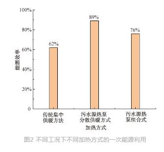 五香小肚+尼龍水煮高壓+亮面三邊封