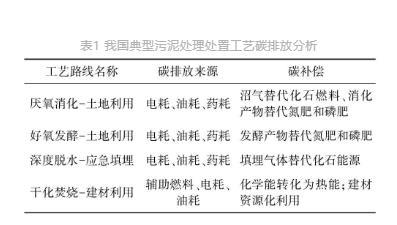 五香小肚+尼龍水煮高壓+亮面三邊封