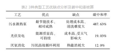 五香小肚+尼龍水煮高壓+亮面三邊封