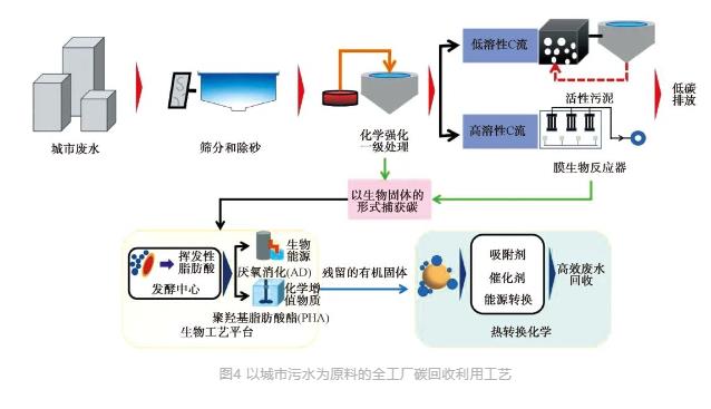 五香小肚+尼龍水煮高壓+亮面三邊封